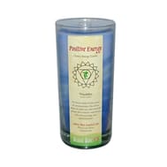Aloha Bay Chakra Candle Jar Positive Energy (1x11 Oz)