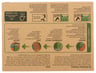 If You Care: Sandwich Bag, 48 Pc